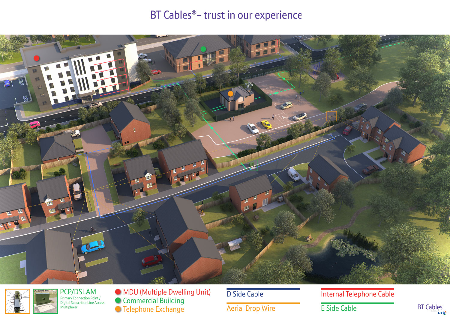 BT Poster Street